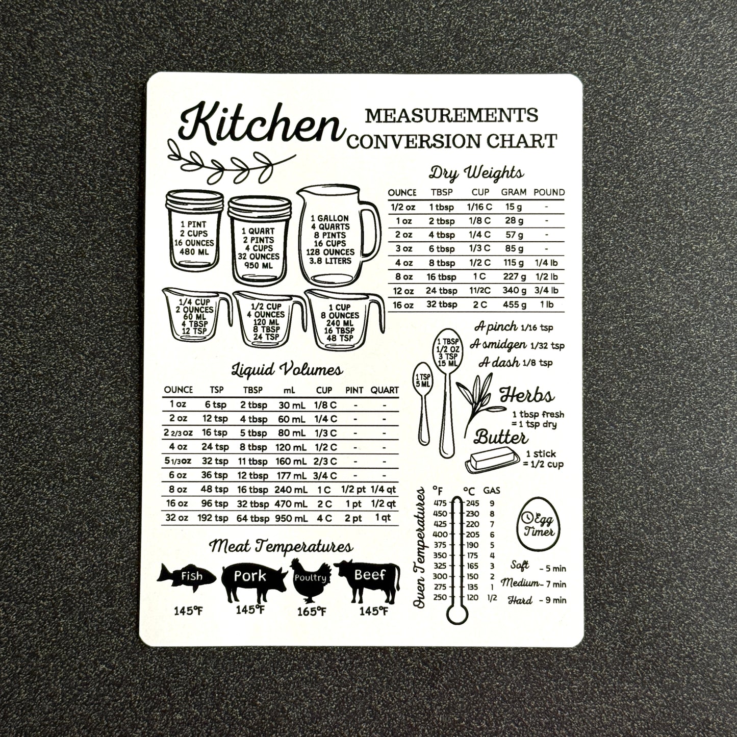 Kitchen Conversion Magnet