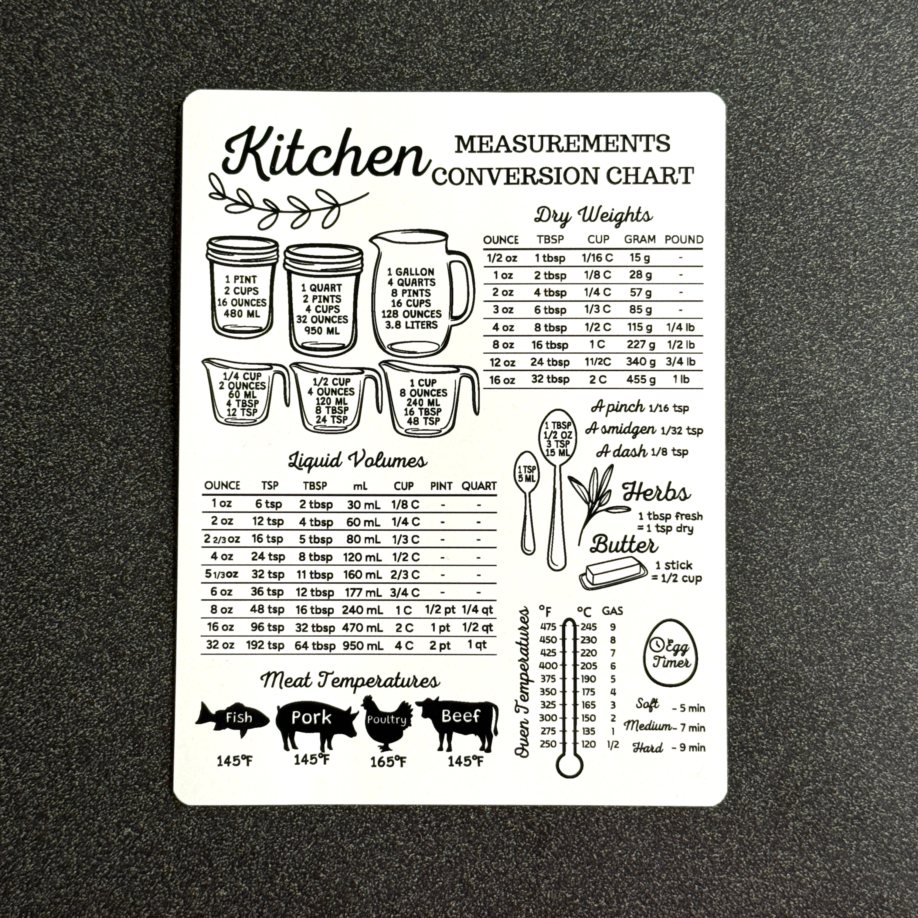Kitchen Conversion Magnet – Porchlight Keepsakes