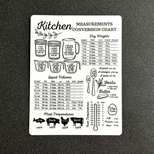 Kitchen Conversion Magnet